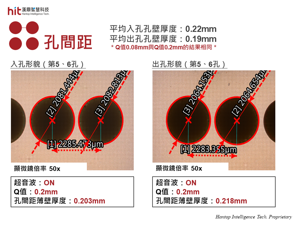 使用漢鼎超音波輔助氧化鋁Aluminum Oxide陶瓷深鑽孔薄壁加工, 在高速工法下, 孔壁精度品質穩定, 有效抑制喇叭孔/錐孔